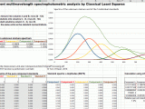 Spectrum Labs Quick Fix Plus Instructions Openoffice