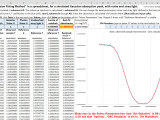 Spectrum Labs Quick Fix Plus Instructions Openoffice