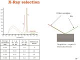 Spectrum Labs Quick Fix Plus What is the Interpretation Of Humps Broad Peaks In A Xrd Pattern