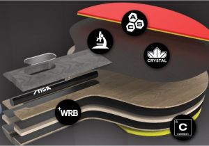 Stiga Evolution Vs Pro Carbon Stiga Evolution Vs Pro Carbon which One is the Best for