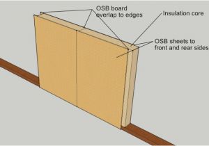Structural Insulated Panels Disadvantages are Container Houses A Viable Option