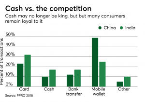 Synchrony Bank Ikea Credit Card Apply Https Www Paymentssource Com Opinion Blockchains New Cloud