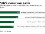 Synchrony Bank Ikea Credit Card Https Www Paymentssource Com List 6 Ways Super Bowl Liii is