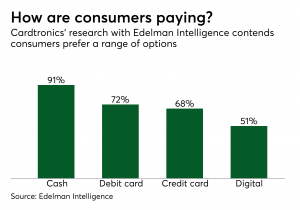 Synchrony Bank Ikea Credit Card Https Www Paymentssource Com List 6 Ways Super Bowl Liii is