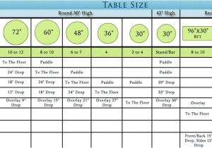 Table Size for 12×12 Dining Room Dining Table Size for 12×12 Room Dining Room Ideas