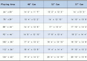 Table Size for 12×12 Dining Room What Size Room Do You Need for A Pool Table solved What