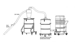 The Zonolite attic Insulation Trust Vermiculite Removal Vacuums Insulation Removal Vacuums Ruwac Usa