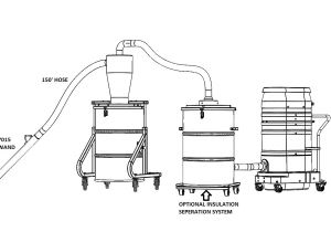 The Zonolite attic Insulation Trust Vermiculite Removal Vacuums Insulation Removal Vacuums Ruwac Usa