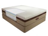 Therapedic Mattress Reviews 2016 therapedic tommy Bahama Hybrid