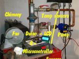 Thermo Pride Oil Furnace Parts Central Heating Furnace Monitoring and Control with Raspio Duino and