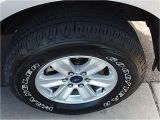 Tires Tires Tires In Rapid City Sd Used Vehicles for Sale In Rapid City Sd Denny Menholt Rushmore Honda