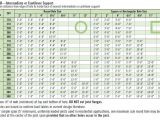 Tji Floor Joist Span Table Tji Joist Span Table Car Interior Design