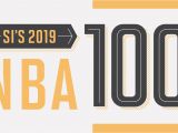 Top 10 Gifts for Teenage Guys 2019 top 100 Nba Players Of 2019 Count Down 10 1 Si Com