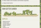 Topsoil Screener for Sale Craigslist 764 Best Gardening Images On Pinterest Growing Vegetables Decks