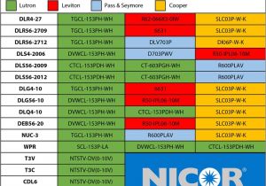 Track Lighting Compatibility Chart Track Lighting Compatibility Chart 28 Images 301