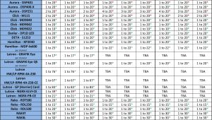 Track Lighting Compatibility Chart Track Lighting Compatibility Chart 28 Images 301