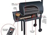 Traeger Grills Tfb38tca Renegade Elite Review Traeger Renegade Elite Grill Reviews Grilling Your Way to