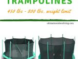 Trampoline 450 Lb Weight Limit Heavy Duty Trampolines 450 Lb Weight Limit and 500 600
