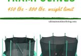 Trampoline 500 Lb Weight Limit Heavy Duty Trampolines 450 Lb Weight Limit and 500 600