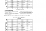 Trane Compressor Model Numbers Table 4 6 Trane Intellipak A A A A A Commercial Single Zone