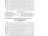 Trane Compressor Model Numbers Table 4 6 Trane Intellipak A A A A A Commercial Single Zone