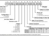 Trane Model Number tonnage Find tonnage On Ahu Hvac Equipment Nomenclature