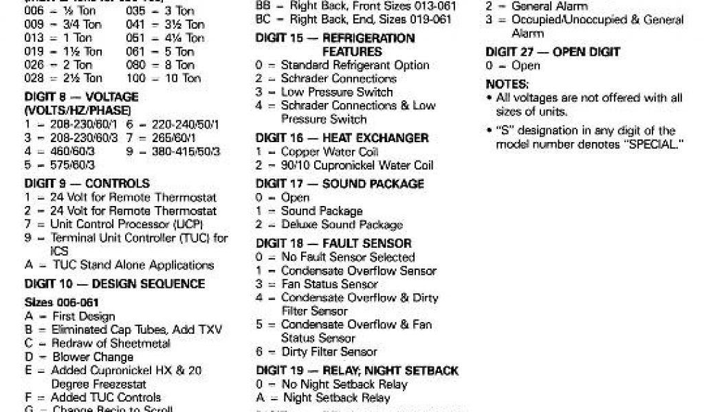 trane voyager diagnostic codes