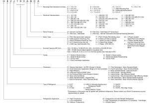 Trane Model Number tonnage Trane Air Conditioner Wiring Diagram Intertherm Air