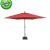 Treasure Garden 9 Umbrella Replacement Canopy Treasure Garden 9 Replacement Canopy Fasci Garden