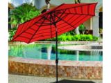 Treasure Garden Patio Umbrella Replacement Canopy Treasure Garden 7 5 39 Replacement Umbrella Canopy Patio