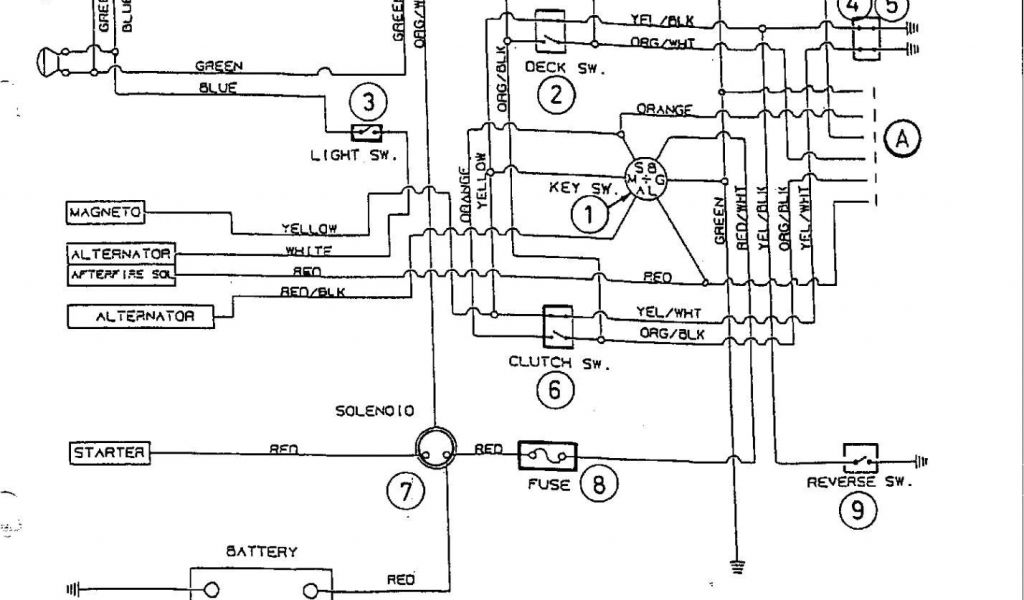 Troy Bilt Pony Wiring Diagram from www.adinaporter.com