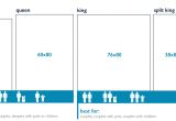 Twin Xl Vs Full Bed Size Dimensions Sleepopolis