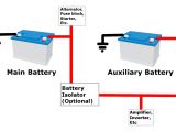 Types Of Batteries Primary and Secondary is It Safe to Add An Auxiliary Battery