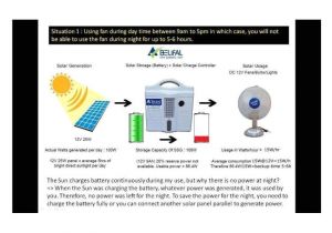 Types Of Batteries Used In solar Power Systems Belifal solar Home Lighting System with Fan Battery Panel solar