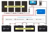 Types Of Batteries Used In solar Power Systems solar Panel Calculator and Diy Wiring Diagrams for Rv and Campers