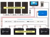 Types Of Batteries Used In solar Power Systems solar Panel Calculator and Diy Wiring Diagrams for Rv and Campers