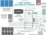 Types Of Batteries Used In solar Power Systems Taking A Tiny House Off Grid Home Power Magazine