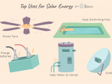 Types Of Batteries Used In solar Power Systems top 10 Residential Uses for solar Energy