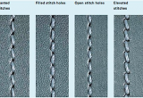 Types Of Leather Car Upholstery Selecting the Correct Needle Point