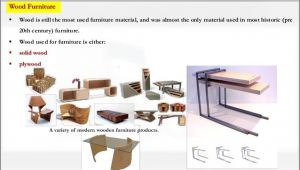 Types Of Materials Used In Furniture Making Research About Furniture Design