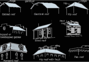 Types Of Roof Lines Dictionary Of Architectural Terms Phmc Gt Pennsylvania