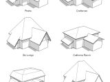 Types Of Roof Lines Retired Sketchup Blog Instant Roof Instant Productivity