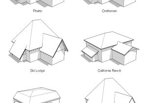 Types Of Roof Lines Retired Sketchup Blog Instant Roof Instant Productivity