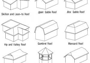 Types Of Roof Lines Roof Designs Terms Types and Pictures One Project Closer