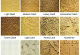 Types Of Stucco Finishes by Applying Stucco You Can Change the Look Of Your Home 39 S