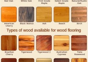 Types Of Walnut Wood 34 Best Images About Flooring On Pinterest Cherry Wood