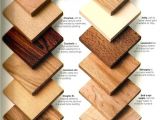 Types Of Wood Furniture Materials Different Types Of Wood for Furniture Shining Ideas