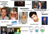 Typical White Girl Starter Pack the Lookism Net Starterpack Starterpacks