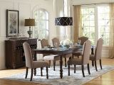 Unfinished Furniture Stores In Rochester Ny Dining Room Furniture Stores Jaybachman De