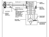 What Does Ncidq Stand for Nih Standard Cad Details